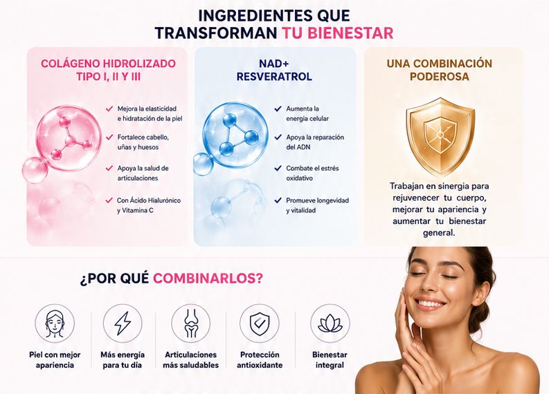 Collagen y NAD+